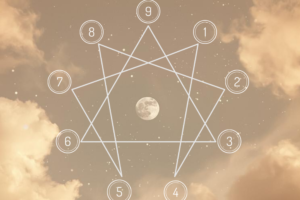 Enneagramme